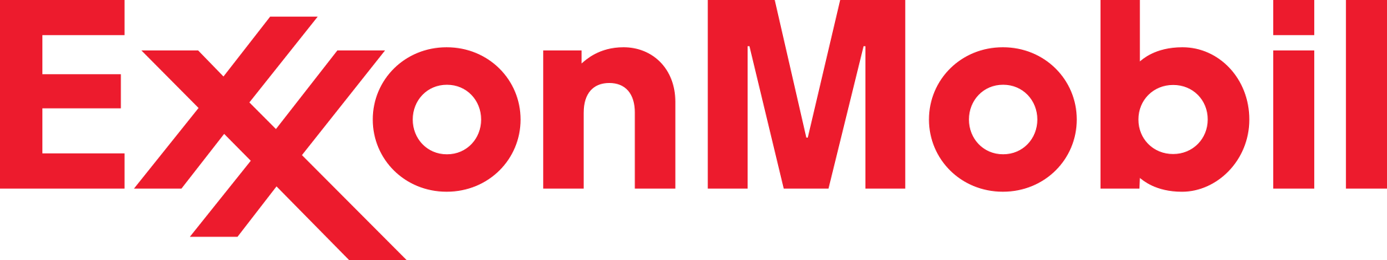 ExxonMobil C Store Digital Ranking ExxonMobil C Store Digital Ranking